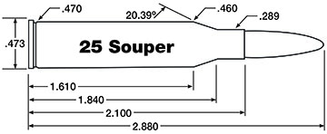 .25 Souper (Handloader issue 359)